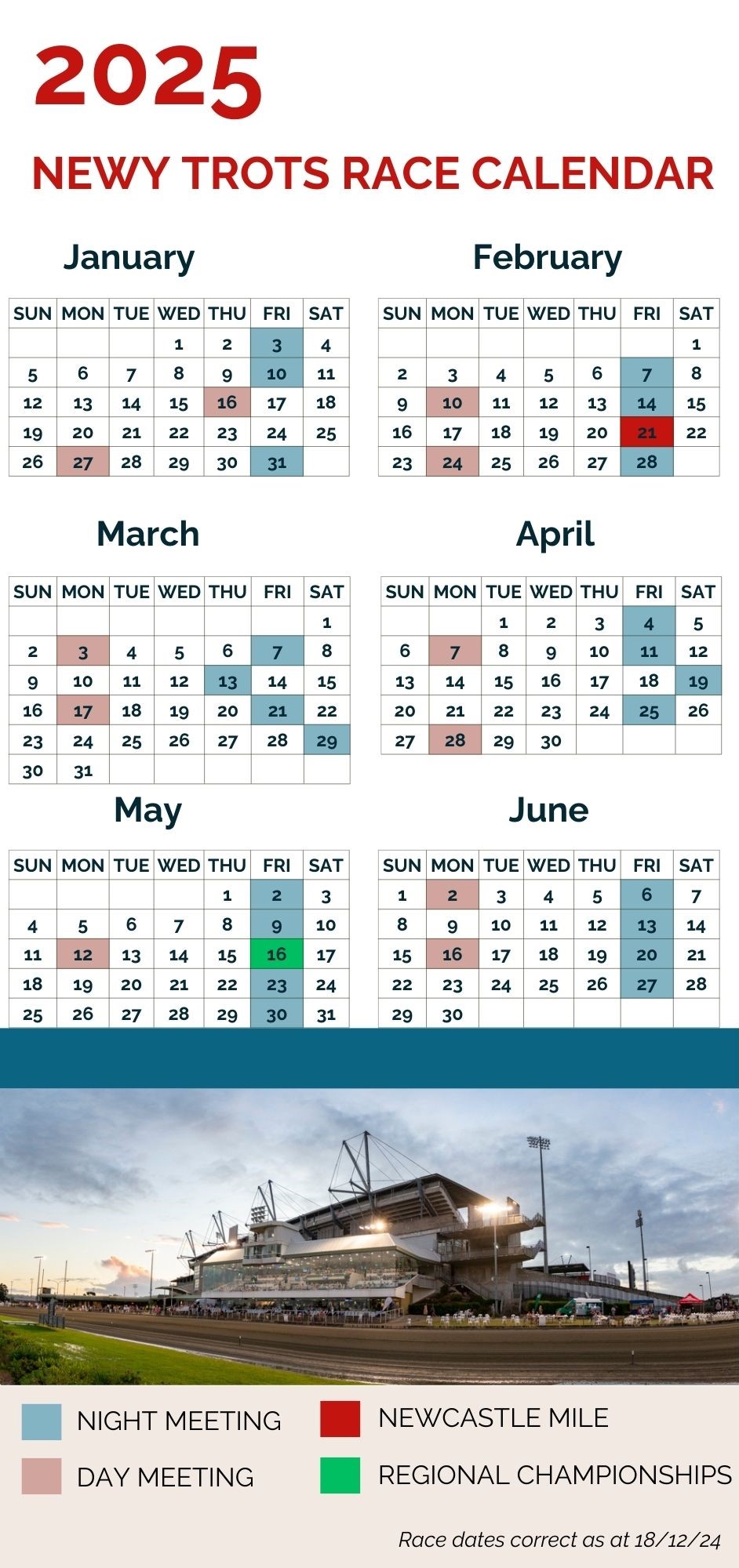 RACING Calendar correct